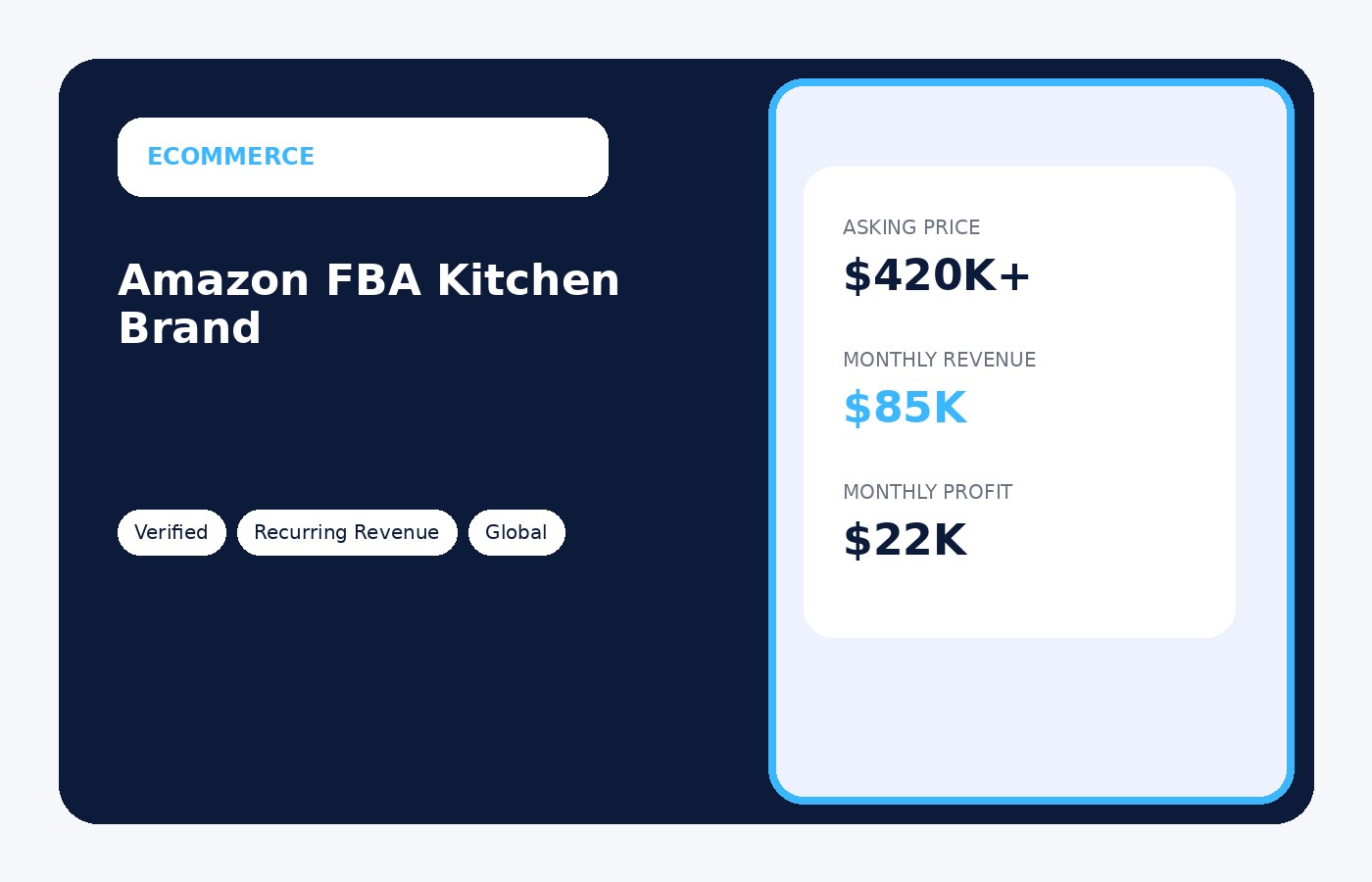 Amazon FBA Kitchen Brand