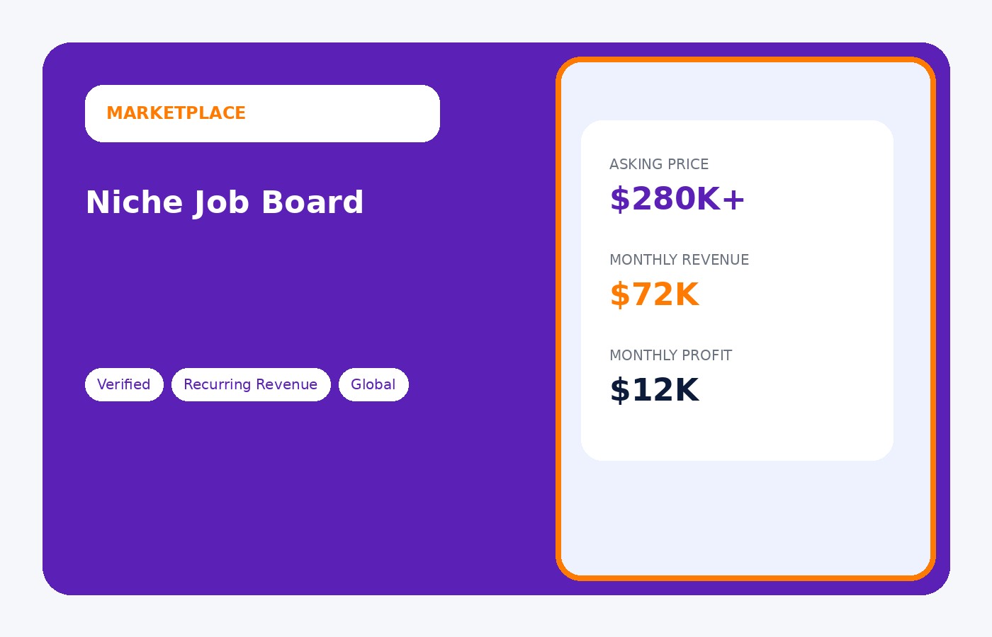 Niche Job Board