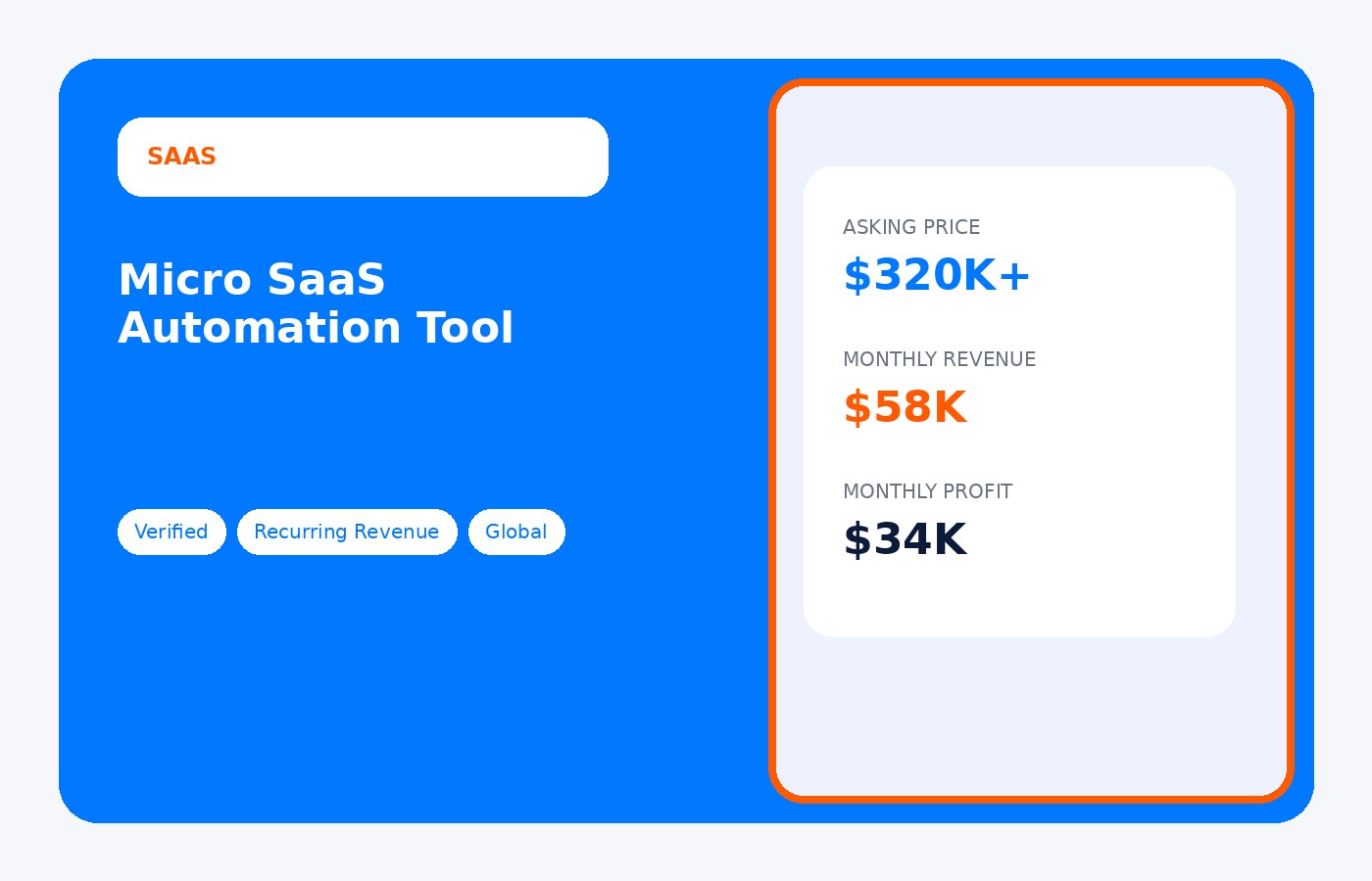 Micro SaaS Automation Tool
