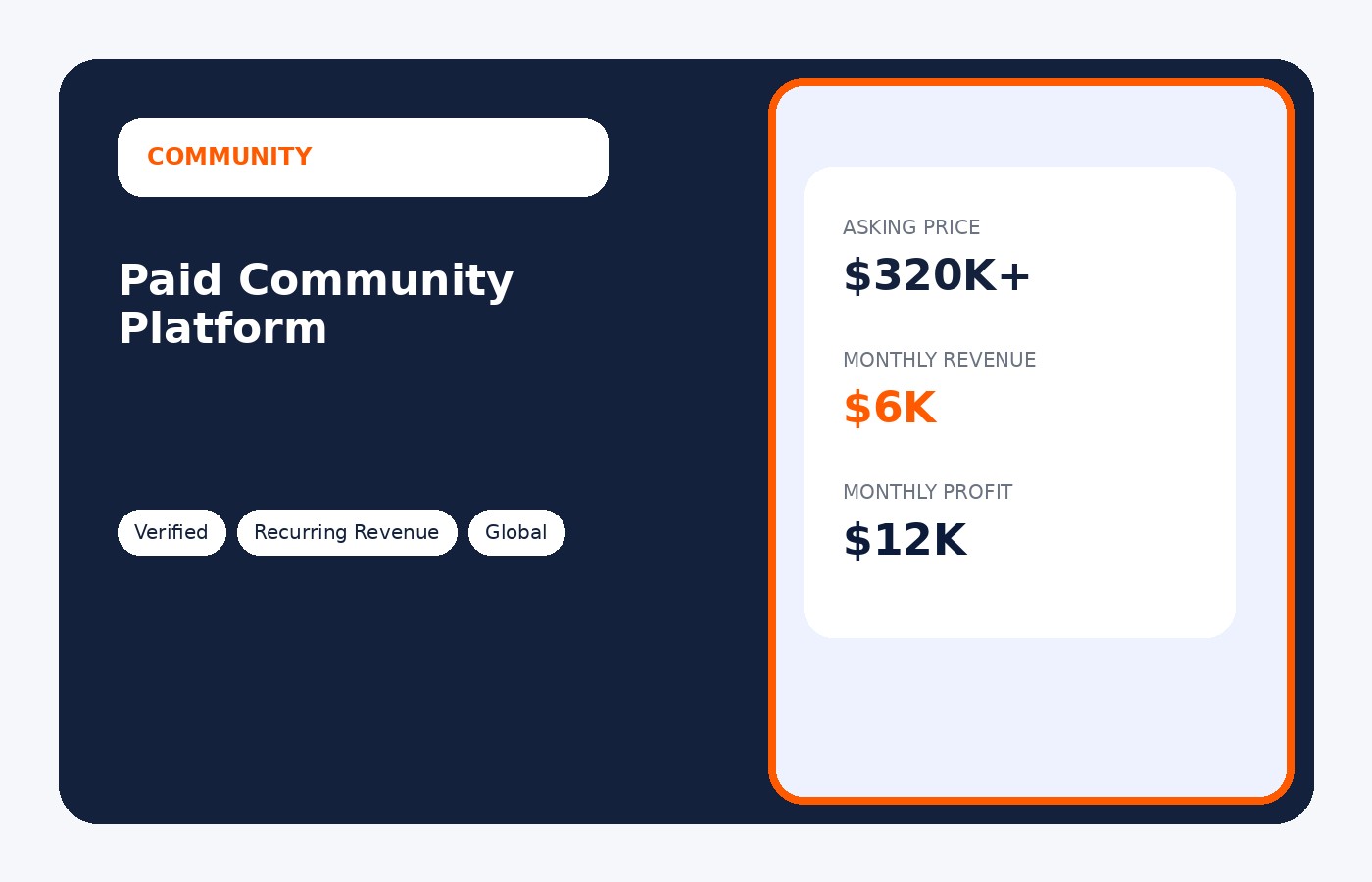 Paid Community Platform