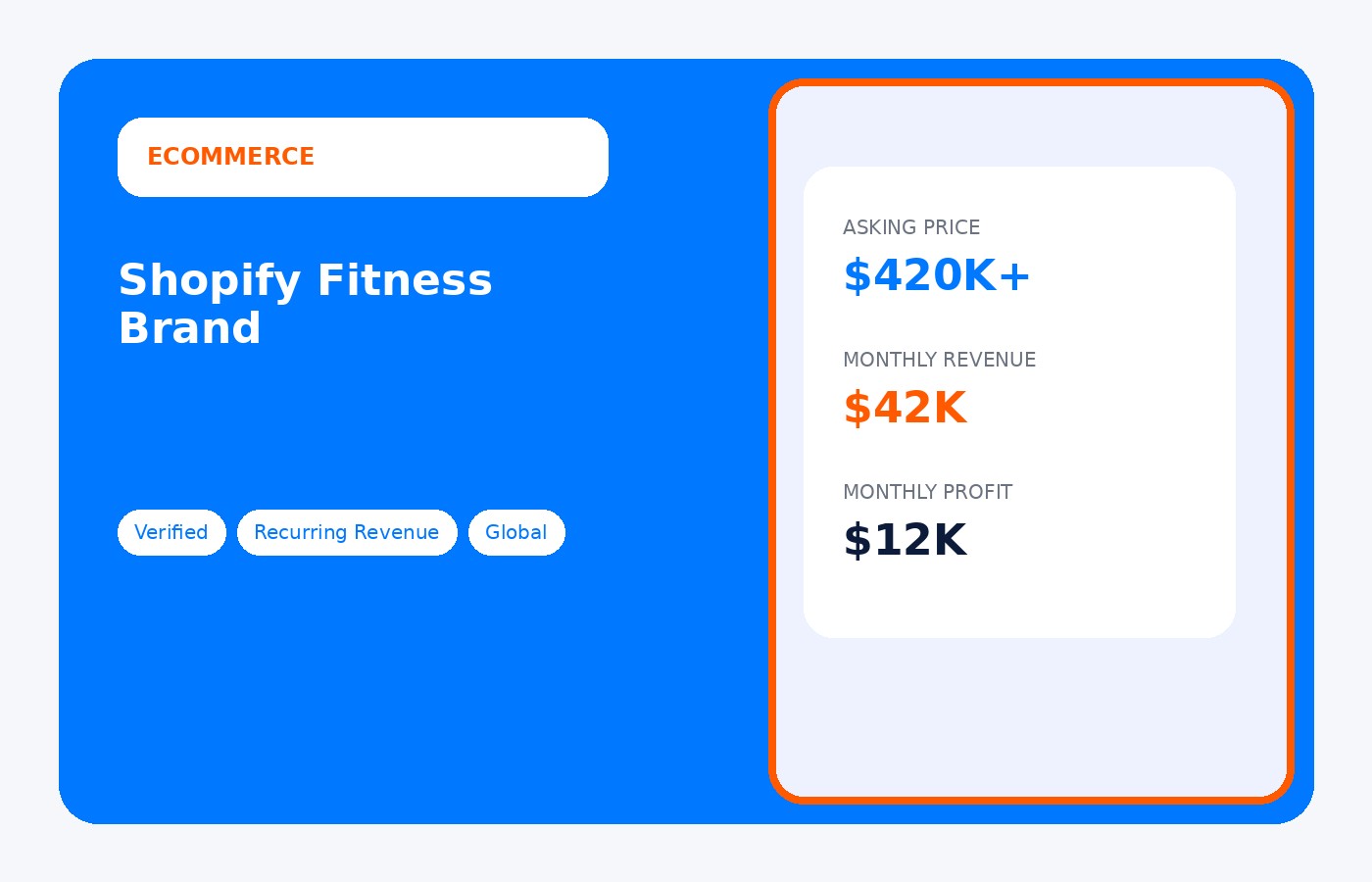 Shopify Fitness Brand