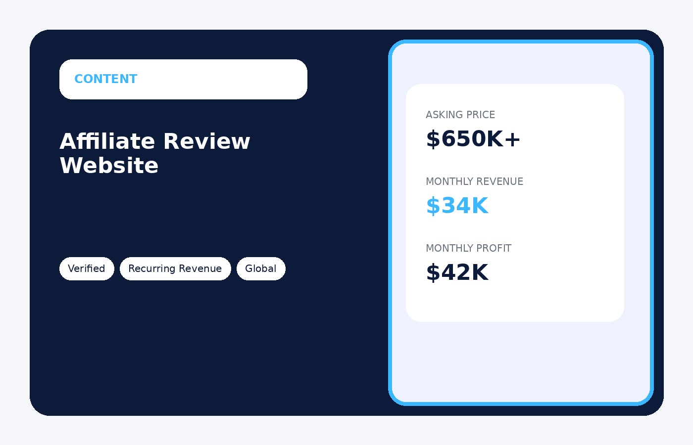 Affiliate Review Website
