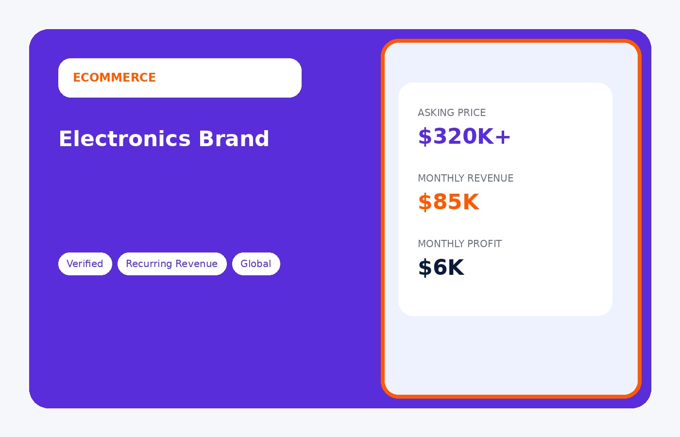 Dropshipping Electronics Brand